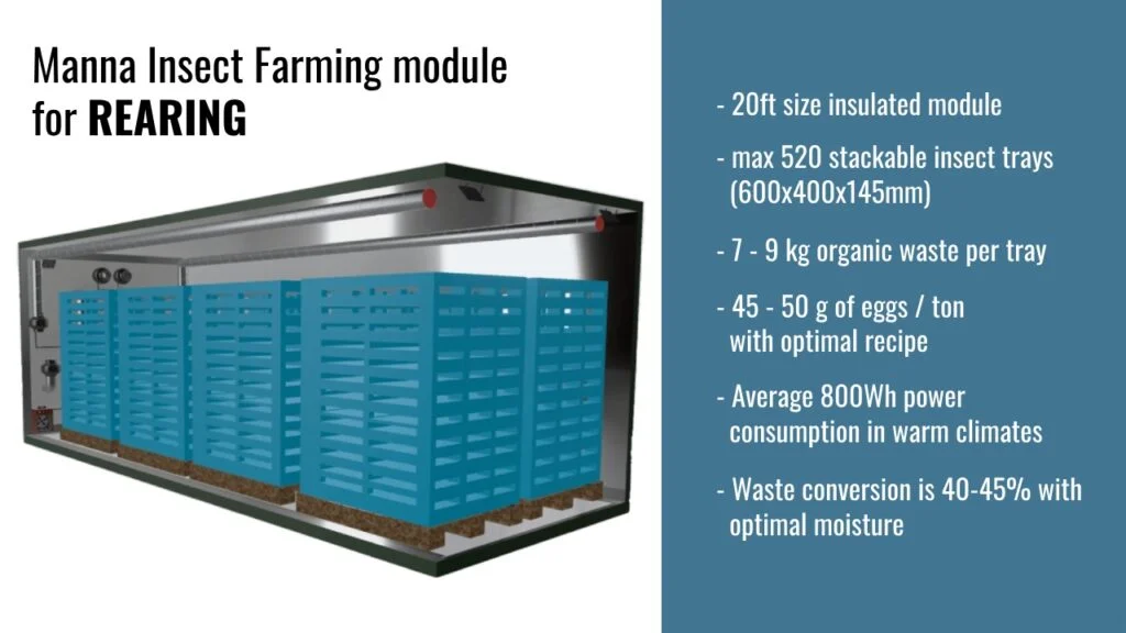 Manna Insect BSF Farming Module 20ft - Rearing