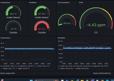 Insect Farm Hub grafana