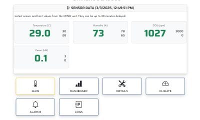 Insect Farm Hub MIND dashboard 2
